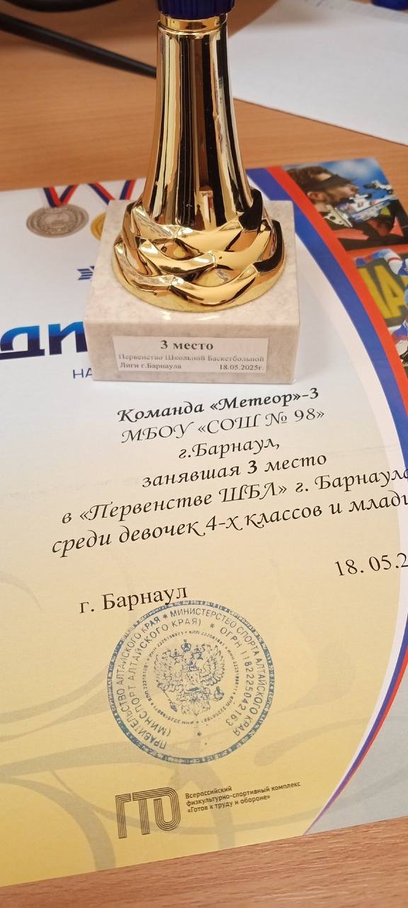 С февраля по май проходила школьная баскетбольная лига..